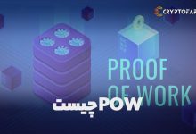 POW چیست ، الگوریتم اثبات کار ، الگوریتم اجماع اثبات کار و اثبات کار و اثبات سهام
